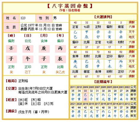 命 格 五行|免費八字算命、排盤及命盤解說，分析一生的命運